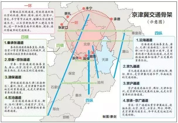 清原满族自治县科学技术与工业信息化局发展规划展望